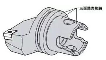 各種高速加工刀具，鋁合金壓鑄的發展大助力